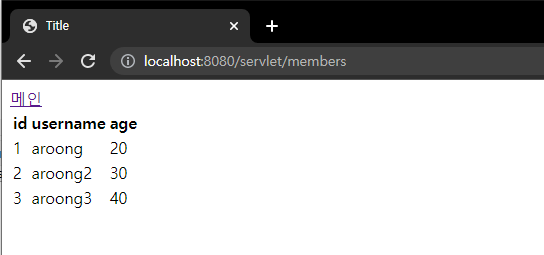 member_list